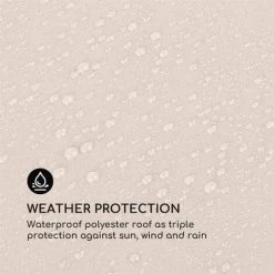 Blumfeldt Pantheon Roof Toit De Rechange Pour Pergola De Jardin 3 X 6 M Beige 8 Blumfeldt Pantheon Roof Toit De Rechange Pour Pergola De Jardin 3 X 6 M Beige -Pergola Soldes 12991470 3