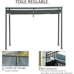 Outsunny Pergola Rétractable 2,98L X 2,13l X 2,22H M Structure Métal époxy Anticorrosion Toile Polyester Haute Densité 180 G/m² Incluse Gris - Gris -Pergola Soldes 28910102 4