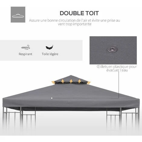 Outsunny Toile De Rechange Pour Pavillon Tonnelle Tente 3 X 3 M Polyester Haute Densité 180 G/m² Gris 6 Outsunny Toile De Rechange Pour Pavillon Tonnelle Tente 3 X 3 M Polyester Haute Densité 180 G/m² Gris – Image 4
