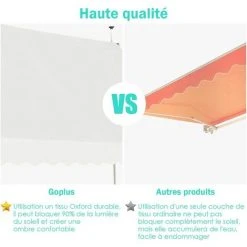 GOPLUS Store Banne Manuel Rétractable En Aluminium,Auvent Banne De Balcon Rétractable Avec Tissu Oxford,Hauteur Réglable 2-3M,Protection Solaire Et Pluie Pour Jardin (2,5X1,2M, Beige) 9 GOPLUS Store Banne Manuel Rétractable En Aluminium,Auvent Banne De Balcon Rétractable Avec Tissu Oxford,Hauteur Réglable 2-3M,Protection Solaire Et Pluie Pour Jardin (2,5X1,2M, Beige) -Pergola Soldes 48930915 3