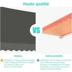 GOPLUS Store Banne Manuel Rétractable En Aluminium,Auvent Banne De Balcon Rétractable Avec Tissu Oxford,Hauteur Réglable 2-3M,Protection Solaire Et Pluie Pour Jardin (2,5X1,2M, Gris) 9 GOPLUS Store Banne Manuel Rétractable En Aluminium,Auvent Banne De Balcon Rétractable Avec Tissu Oxford,Hauteur Réglable 2-3M,Protection Solaire Et Pluie Pour Jardin (2,5X1,2M, Gris) -Pergola Soldes 48931131 3