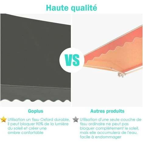 GOPLUS Store Banne Manuel Rétractable En Aluminium,Auvent Banne De Balcon Rétractable Avec Tissu Oxford,Hauteur Réglable 2-3M,Protection Solaire Et Pluie Pour Jardin (2,5X1,2M, Gris) 5 GOPLUS Store Banne Manuel Rétractable En Aluminium,Auvent Banne De Balcon Rétractable Avec Tissu Oxford,Hauteur Réglable 2-3M,Protection Solaire Et Pluie Pour Jardin (2,5X1,2M, Gris) – Image 3