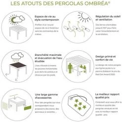 Chalet & Jardin Pergola Bioclimatique Adossée Ombréa® 3 X 3,6 M - Blanc 9 Chalet & Jardin Pergola Bioclimatique Adossée Ombréa® 3 X 3,6 M - Blanc -Pergola Soldes 52879394 4