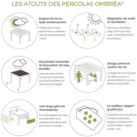 Chalet & Jardin Pergola Bioclimatique Adossée Ombréa® 3 X 3,6 M - Blanc 6 Chalet & Jardin Pergola Bioclimatique Adossée Ombréa® 3 X 3,6 M - Blanc – Image 4