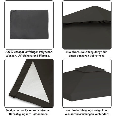 TolleTour Toit De Remplacement Toits De Pavillon Et Parties Latérales Toit De Tente 3x3M Avec Cheminée Bache De Remplacement Toit De Pavillon Bache De Toit - Anthracite 5 TolleTour Toit De Remplacement Toits De Pavillon Et Parties Latérales Toit De Tente 3x3M Avec Cheminée Bache De Remplacement Toit De Pavillon Bache De Toit - Anthracite – Image 3