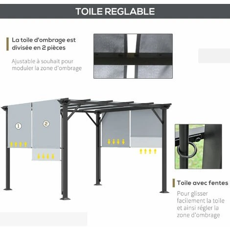 Outsunny Pergola Rétractable 3,05L X 3,05l X 2,2H M Structure Métal époxy Anticorrosion Noir Double Toile Polyester Haute Densité Gris - Gris 7 Outsunny Pergola Rétractable 3,05L X 3,05l X 2,2H M Structure Métal époxy Anticorrosion Noir Double Toile Polyester Haute Densité Gris - Gris – Image 5