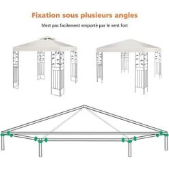 DREMADE DREAMADE Toile De Rechange Pour Jardin 3 X 3 M, Bâche Pour Tonnelle En Polyester Haute Densité Avec Velcro Ferme Et Trou De Ventilation, Tissu Imperméable Et Anti-UV (Beige) -Pergola Soldes 56476549 4