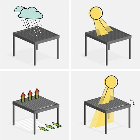 ALICE'S GARDEN Pergola Bioclimatique Coloris Bois – Triomphe – 300x300cm. Aluminium. à Lames Orientables - Bois 5 ALICE'S GARDEN Pergola Bioclimatique Coloris Bois – Triomphe – 300x300cm. Aluminium. à Lames Orientables - Bois – Image 3