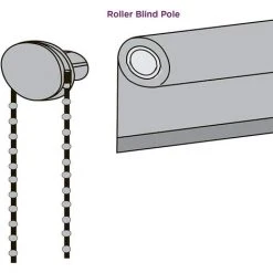 MèREÉTERNEL Accessoires Roulants Pour Store Mécanisme Pour Store Enrouleur En Plastique Blanc Avec Axe Intérieur En Métal Comme Outil Universel Pour Remplacement Ou Réparation De Volets - 25mm Ternel -Pergola Soldes 66085287 5